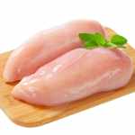 Chicken Breast Nutrition Facts