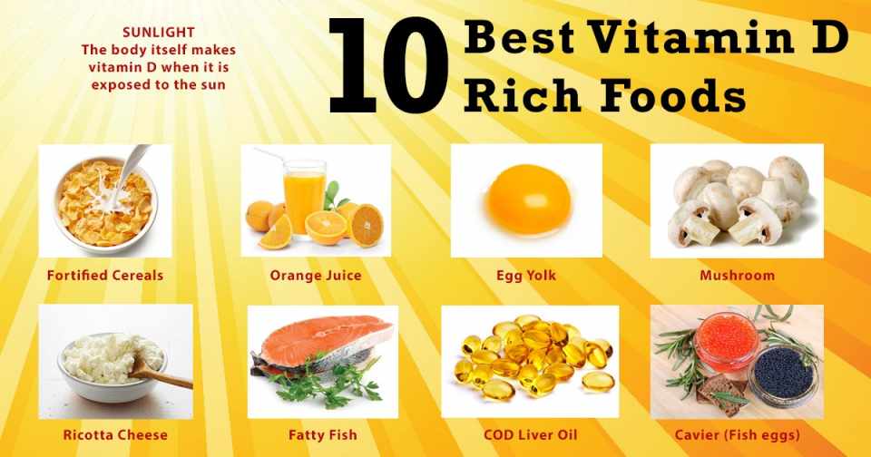what foods have vitamin d