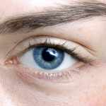 What Causes Bags Under Eyes